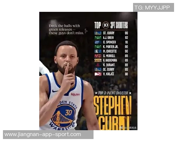 科尔谈库里三分表现称即使出手糟糕也能保持高命中率